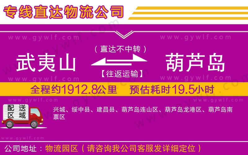 武夷山到葫蘆島物流公司