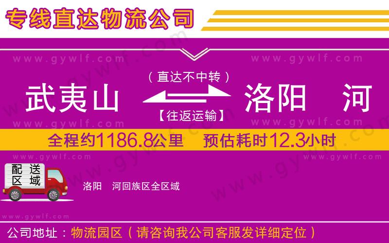 武夷山到洛陽瀍河回族區(qū)物流公司