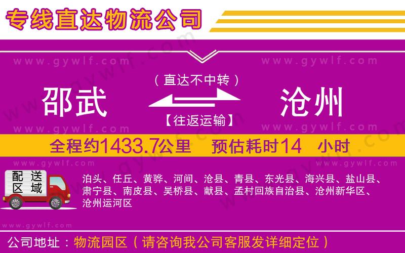 邵武到滄州物流公司