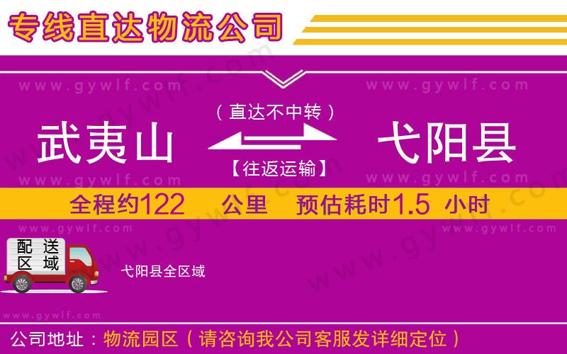 武夷山到弋陽縣物流公司