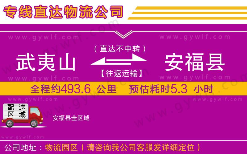 武夷山到安?？h物流公司