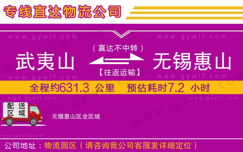 武夷山到無(wú)錫惠山區(qū)物流公司