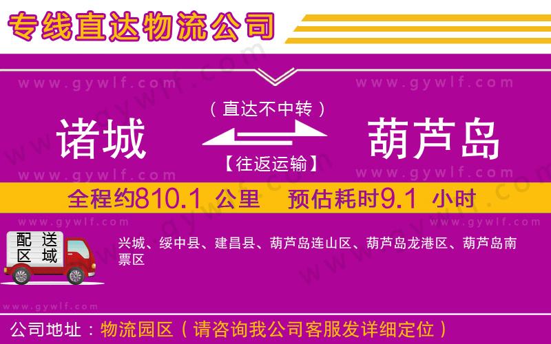 諸城到葫蘆島物流公司