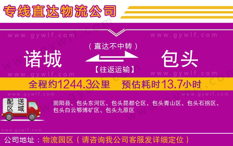 諸城到包頭物流公司