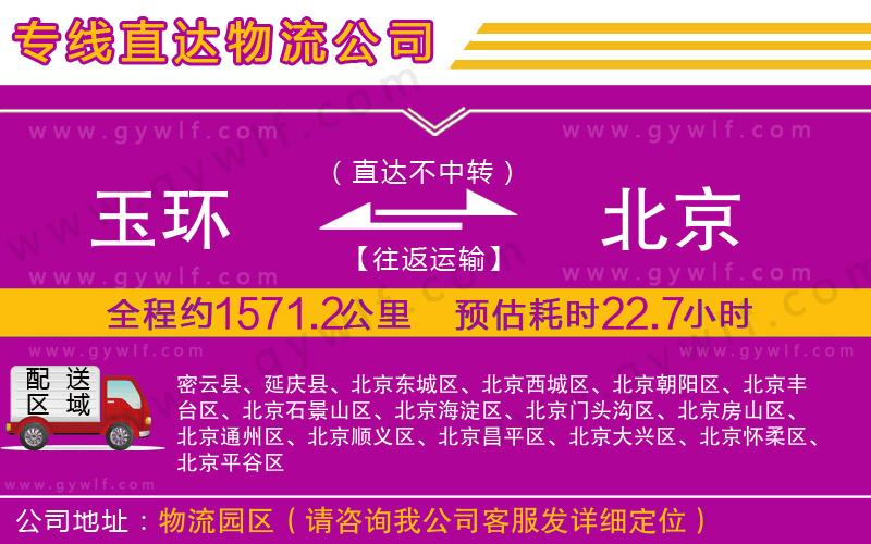 玉環(huán)到北京物流公司