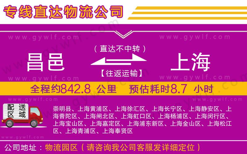 昌邑到上海物流公司