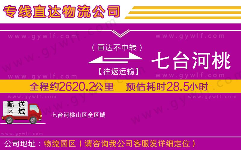 臨清到七臺(tái)河新興區(qū)物流公司